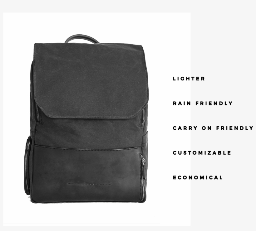 Canvas - Garment Bag, transparent png download