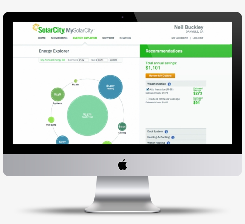 Imac - Apple Imac - 21.5" Led - Core I5 1.6 Ghz - 8 Gb Ram, transparent png download