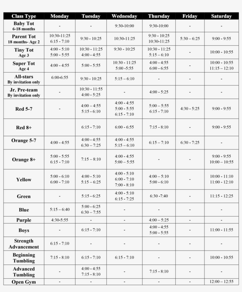 Rec Schedule 8-2018 - Orthodontic Treatment Needs, transparent png download