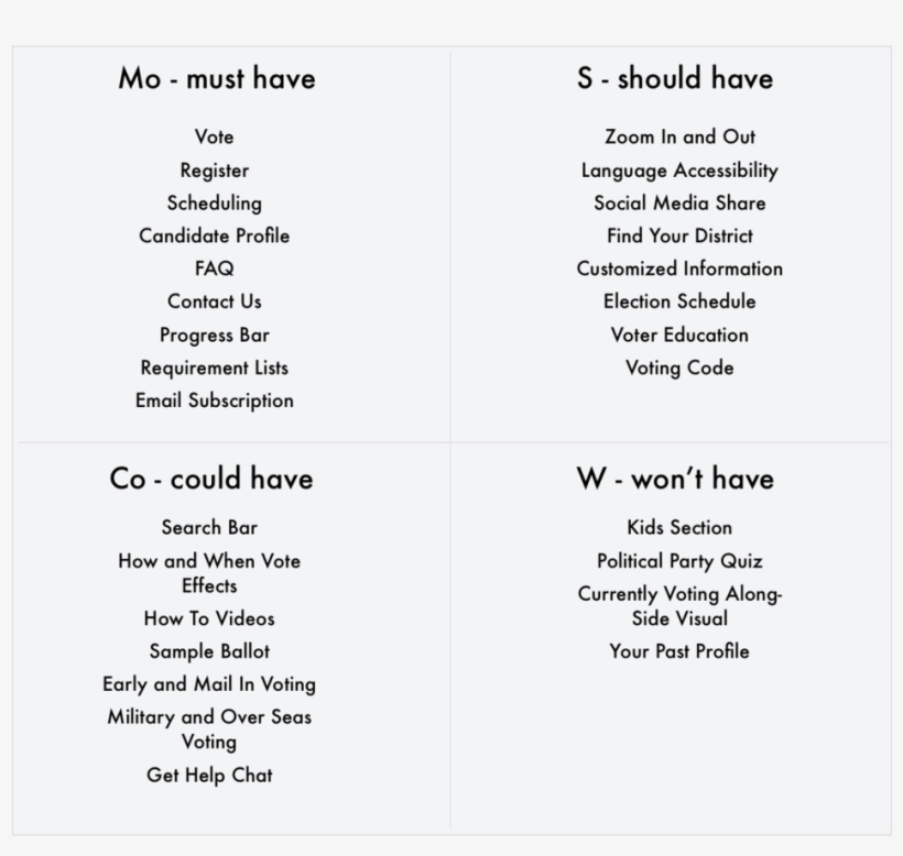 Moscow La Vote - Document, transparent png download