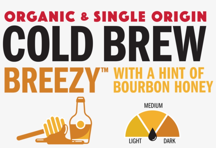 Flavor Names Breezy - Fsview Cocks Blocked, transparent png download