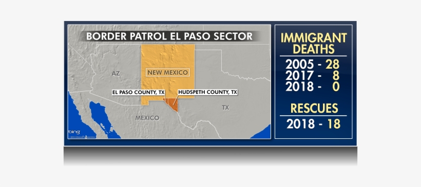 The Border Patrol El Paso Sector Is Made Up Of The - Texas, transparent png download