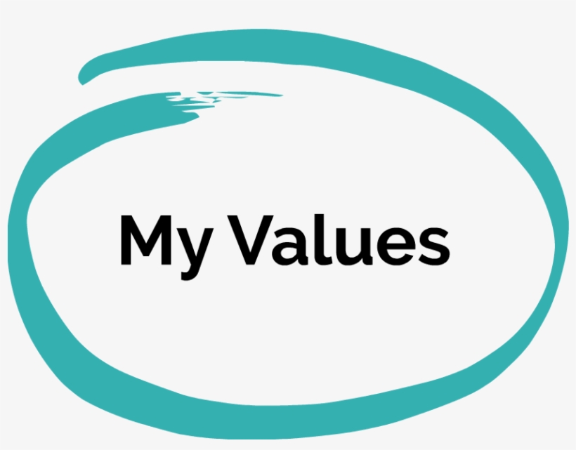 My Values - Circle, transparent png download