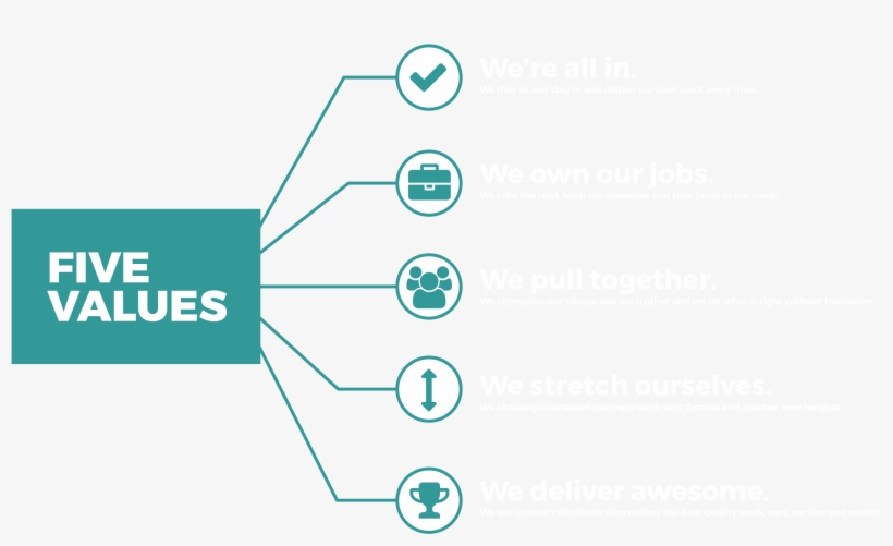 Sapphire Ventures, transparent png download