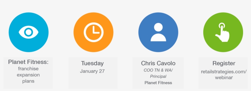 A Retail Strategies Client That Was Brought To His - Online To Offline, transparent png download