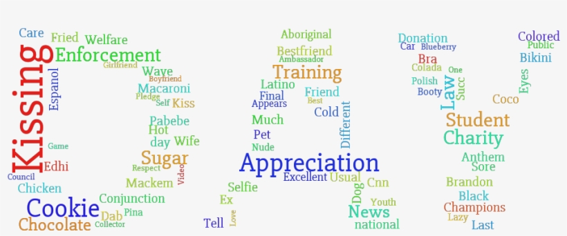 National No Whataburger Day, On The 9th Of July - July 9, transparent png download