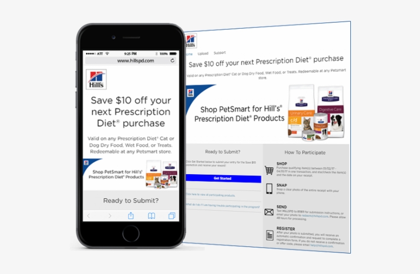 Driving Sku Specific Sales For Hill's Prescription - Hill's Pet Nutrition, transparent png download