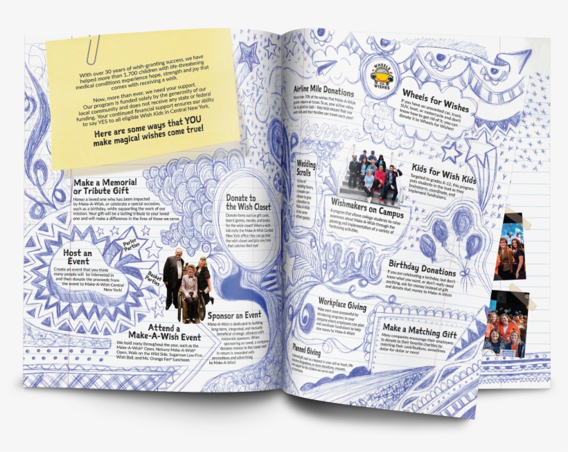 Events That Make A Wish Central New York Hosts Throughout - Brochure, transparent png download