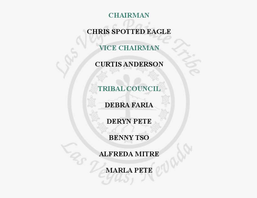 Login Form - Circle, transparent png download