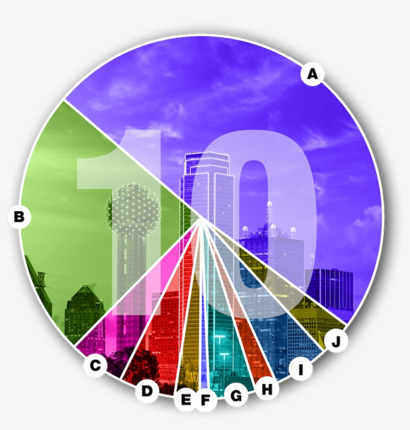 Skyline Pie Chard For Web - Circle, transparent png download