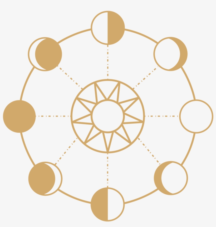 Tribal Shaman Design Kit 12 - Circle, transparent png download