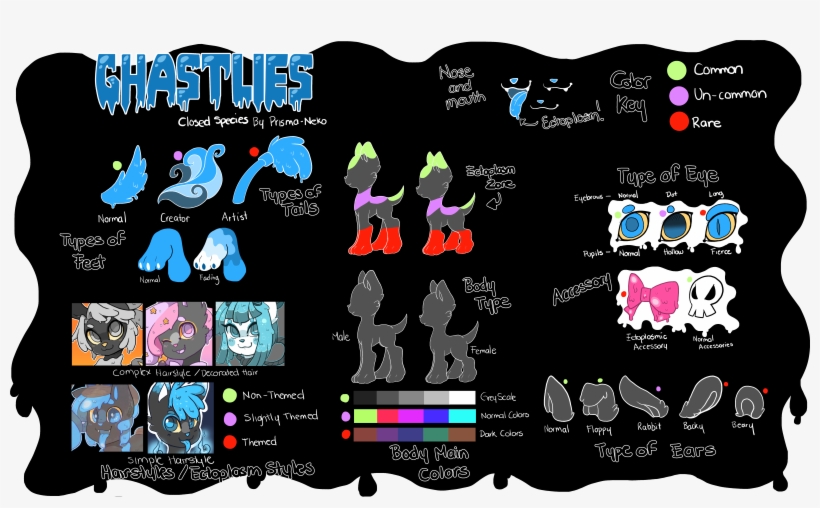 Ghastlies Guide - Graphic Design, transparent png download