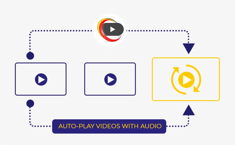 Business Videos Perception Drag - Marketing, transparent png download