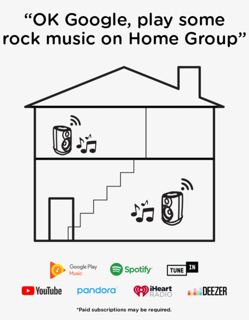 play iheartradio on google home