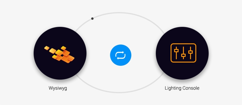 Connecting To Edmx Networks/stream - Circle, transparent png download