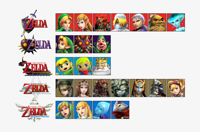 Foxuzamaki - Hyrule Warriors Alle Charaktere, transparent png download