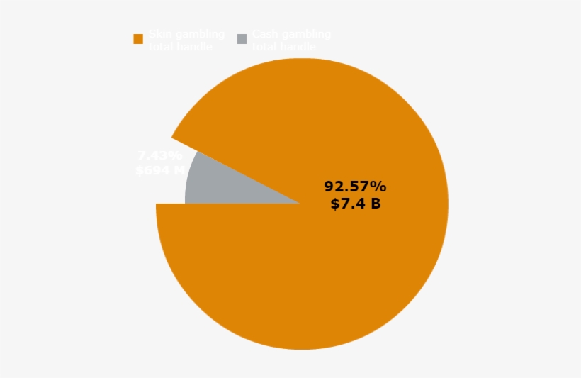 Projections For Cs - Counter-strike: Global Offensive, transparent png download