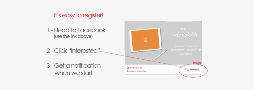 To Prepare, Gather The Materials You'll Need To Practice - Diagram, transparent png download