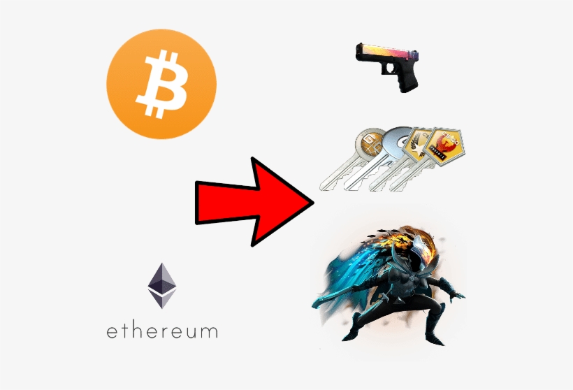 How To Buy Steam Skins With Cryptocurrency - Codicil Of The Veiled Ones, transparent png download