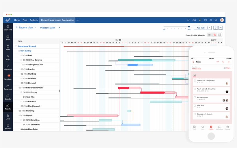 Cloud Based Project Management Software - Software Gerenciamento De Projetos, transparent png download