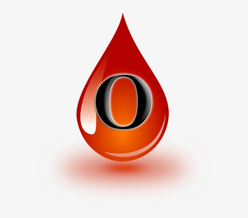 O - Circle, transparent png download