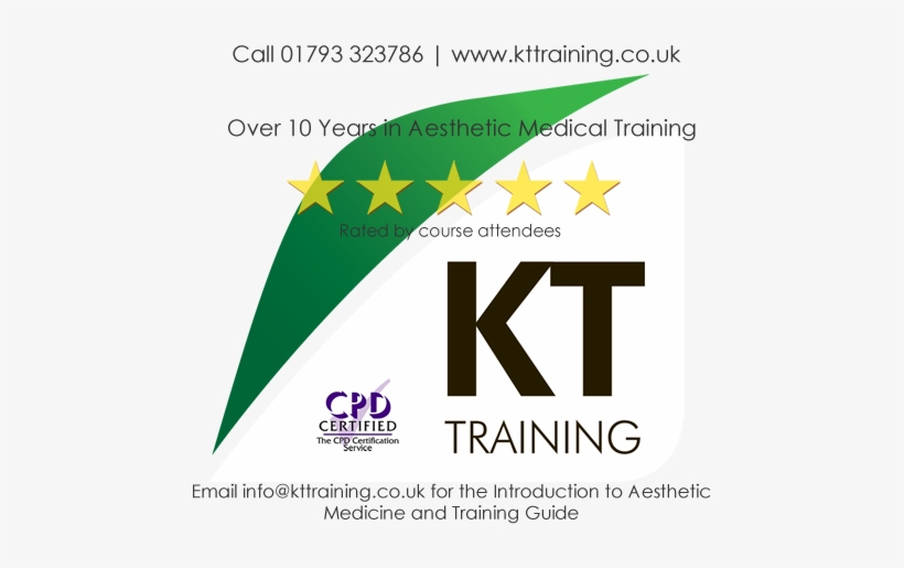 Botox Training London - Kt, transparent png download