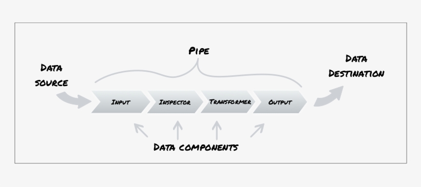 Images/overview - Facebook, transparent png download