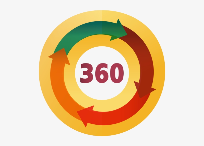 Butch O'hare F4f-3 Wildcat Aircraft Exhibit - Arrow Wheel, transparent png download