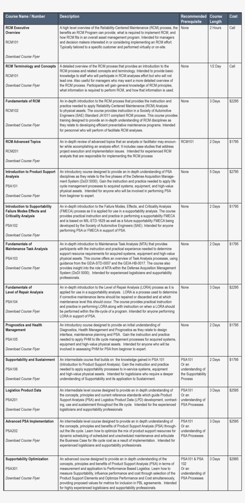 12 Oct 2016 - New Jersey Point System, transparent png download