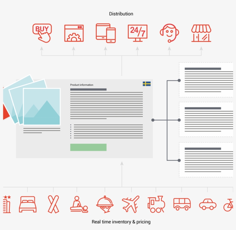 Cbis Main Banner 3 Mobile - Diagram, transparent png download