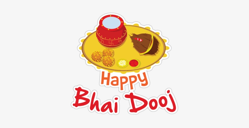 Mohammad Aziz On Twitter, transparent png download