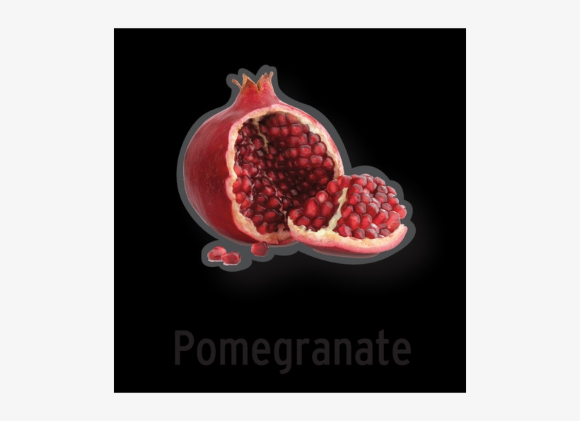 Details - Sage And Pomegranate Candle Fragrance Oil, transparent png download