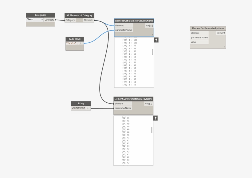 Dynamo A3 - Portable Network Graphics, transparent png download