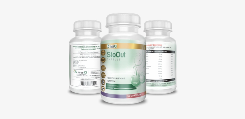 Beauty Capsules For Skin, transparent png download