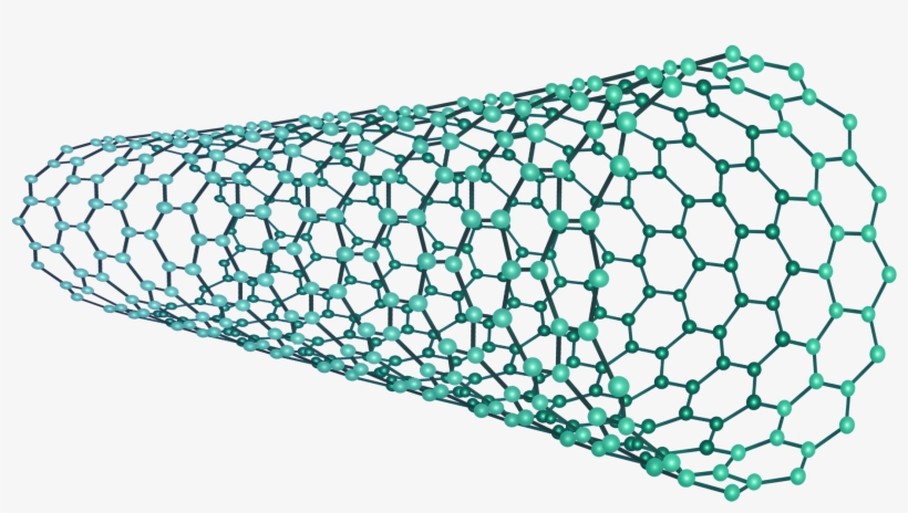 Jpg - Carbon Nano Tube Png, transparent png download