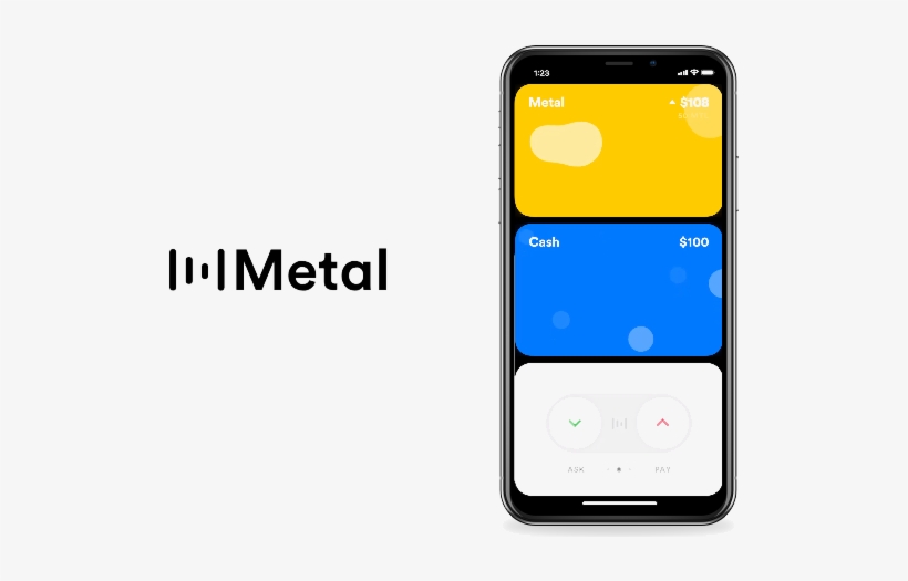 Mobile Crypto Payment, transparent png download