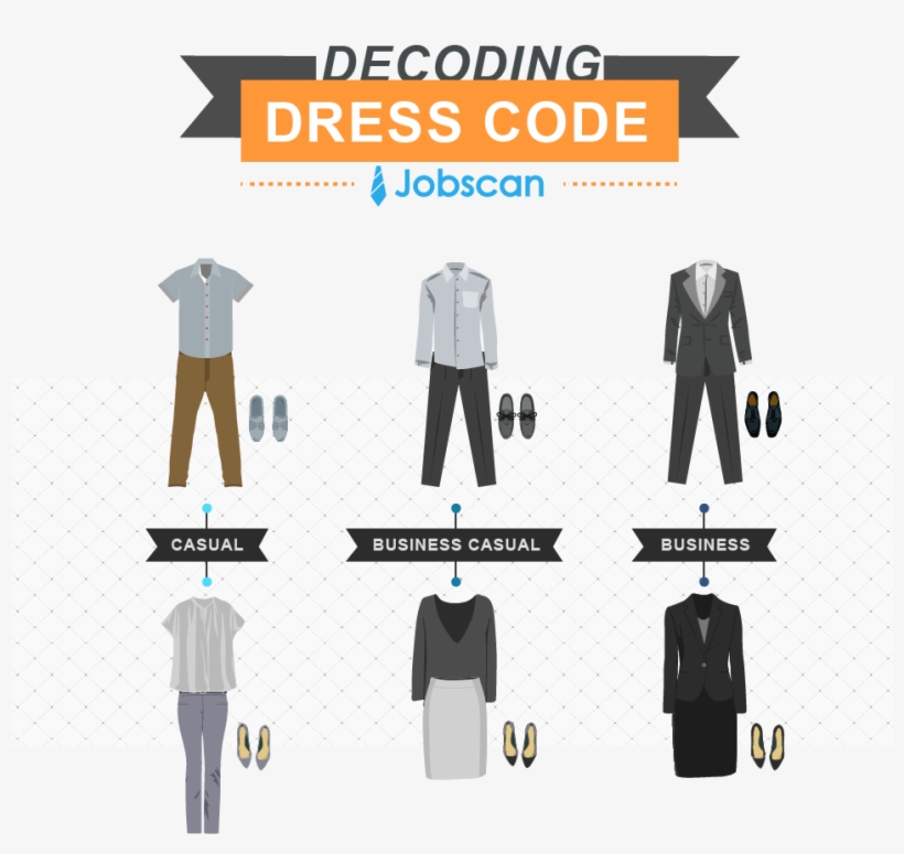 Another Big Part Of Dressing The Part For An Interview - Job Interview, transparent png download