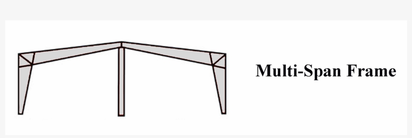 Frames - Diagram, transparent png download