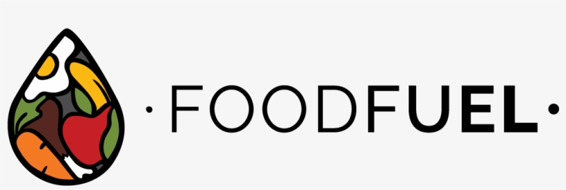 Online Food Delivery Circle Transparent Png 1069x319 Free