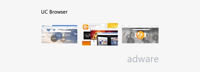 Uc Browser Toolbar Aus Browser Entfernen - Website, transparent png download