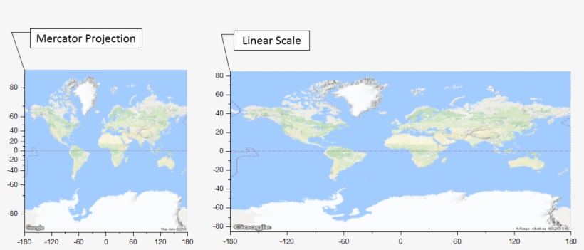 Otherwise The Y Scale Of The Graph Layer Will Be Linear, - Atlas, transparent png download