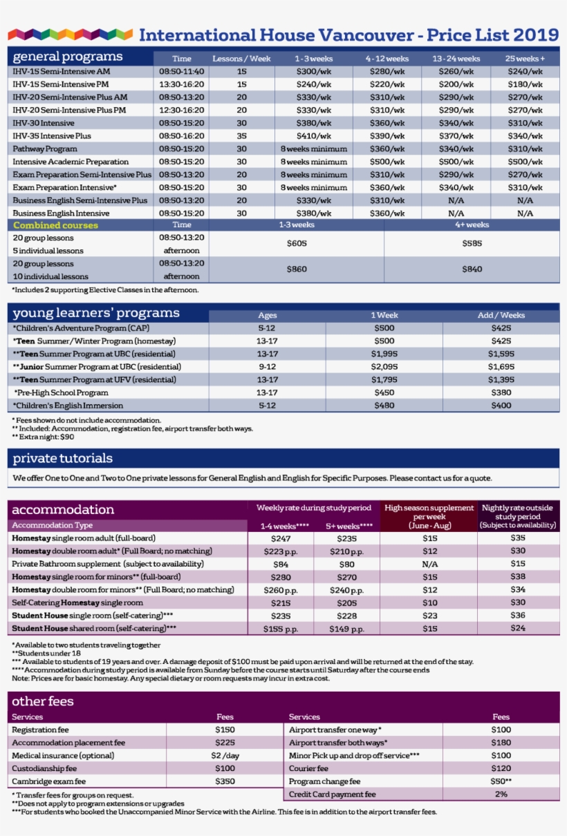 Click Image Below To Download Pdf Version - Vancouver, transparent png download