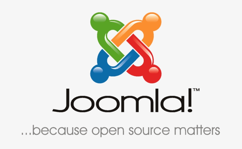 Using The Page Class Suffix In Template Code - Cms Logos, transparent png download