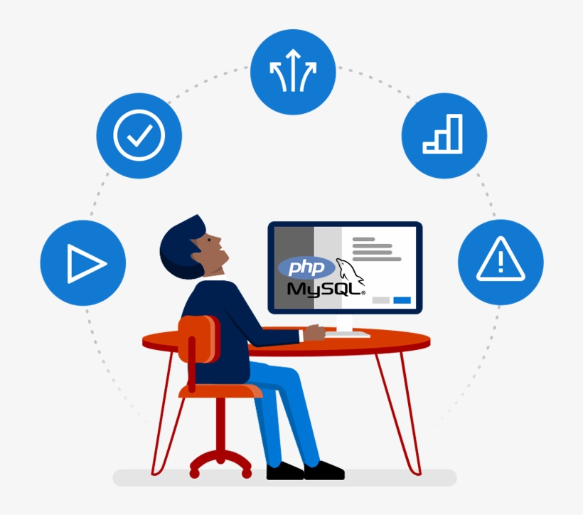 Php Mysql Source Solutions - Php Web Development Company, transparent png download