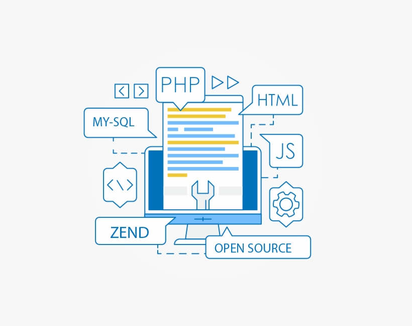 Php Web Development - Web Development, transparent png download