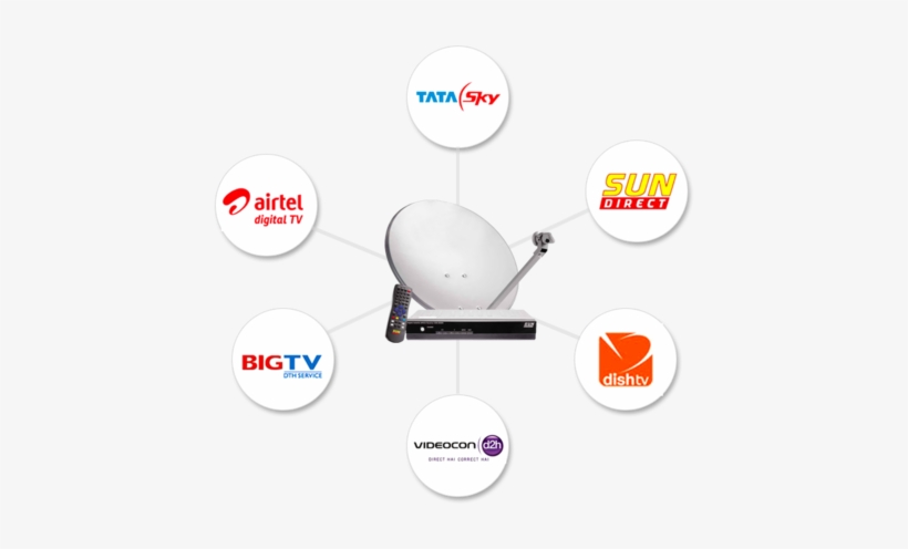 Product Image - Marketing, transparent png download