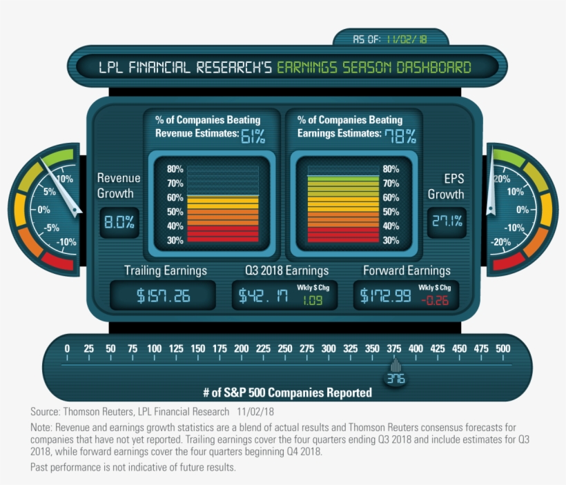 Earnings Dashboard - Parallel, transparent png download