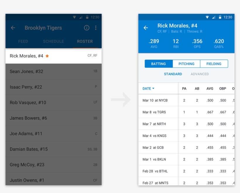 Please Note, Admins Still Have Control Over Privacy - Chart, transparent png download