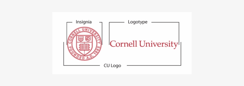 This Logo Defines The Relationship Between Cornell - Cornell University, transparent png download