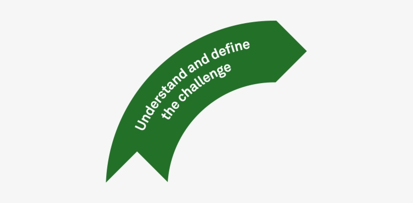 Understand The Challenge And Develop The Strategy, transparent png download